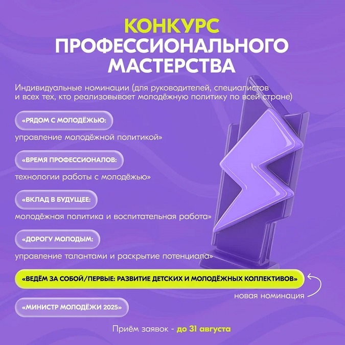 Конкурс профессионального мастерства